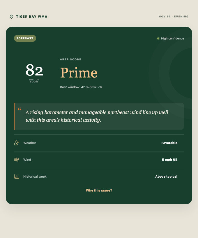Big Game Data Wisdom Score for Tiger Bay WMA with weather, wind, and historical factors